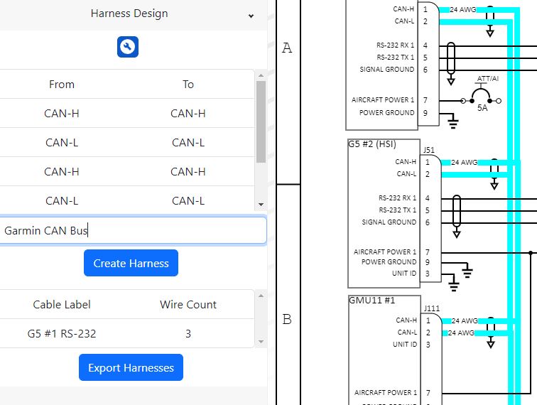 Harness Design Panel